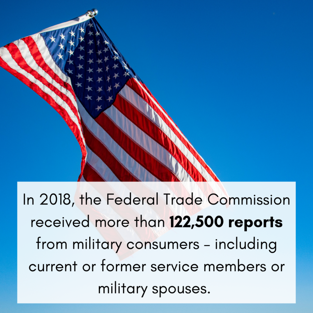 122,500 Military consumer complaints in FTC
