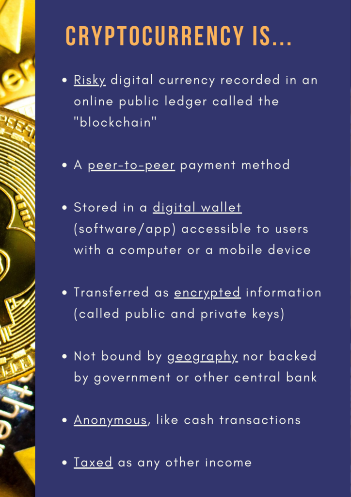 Cryptocurrency is...Risky digital currency recorded in an online public ledger called the "blockchain"

A peer-to-peer payment method

Stored in a digital wallet (software/app) accessible to users with a computer or a mobile device

Transferred as encrypted information (called public and private keys)

Not bound by geography nor backed by government or other central bank

Anonymous, like cash transactions

Taxed as any other income