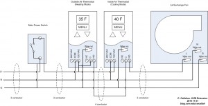 Outside Air Exchange Schematic and Wiring Diagram