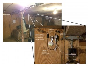 This is what a monitoring system's gateway looked like in real life. This setup was using a cellular modem for internet connectivity. This was later switched to a wireed/wireless/wifiextender arrangment to avoid cellular data expenses.