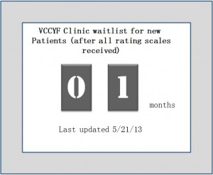 Waitlist