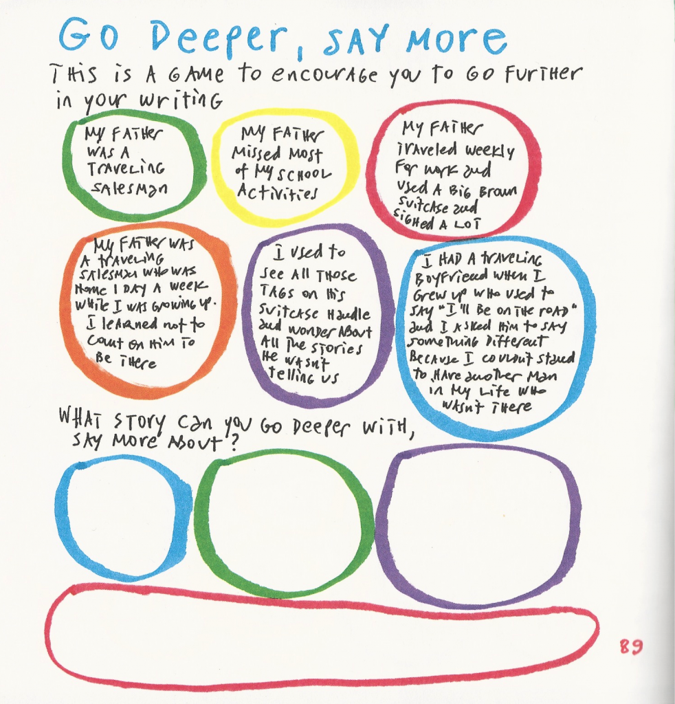 SARK. (2008). Juicy pens thirsty paper. Three rivers press: New York: pg. 89.