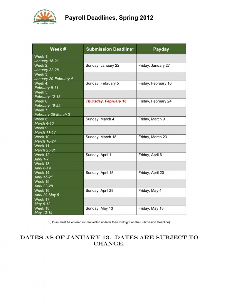 Spring Semester Payroll Deadlines