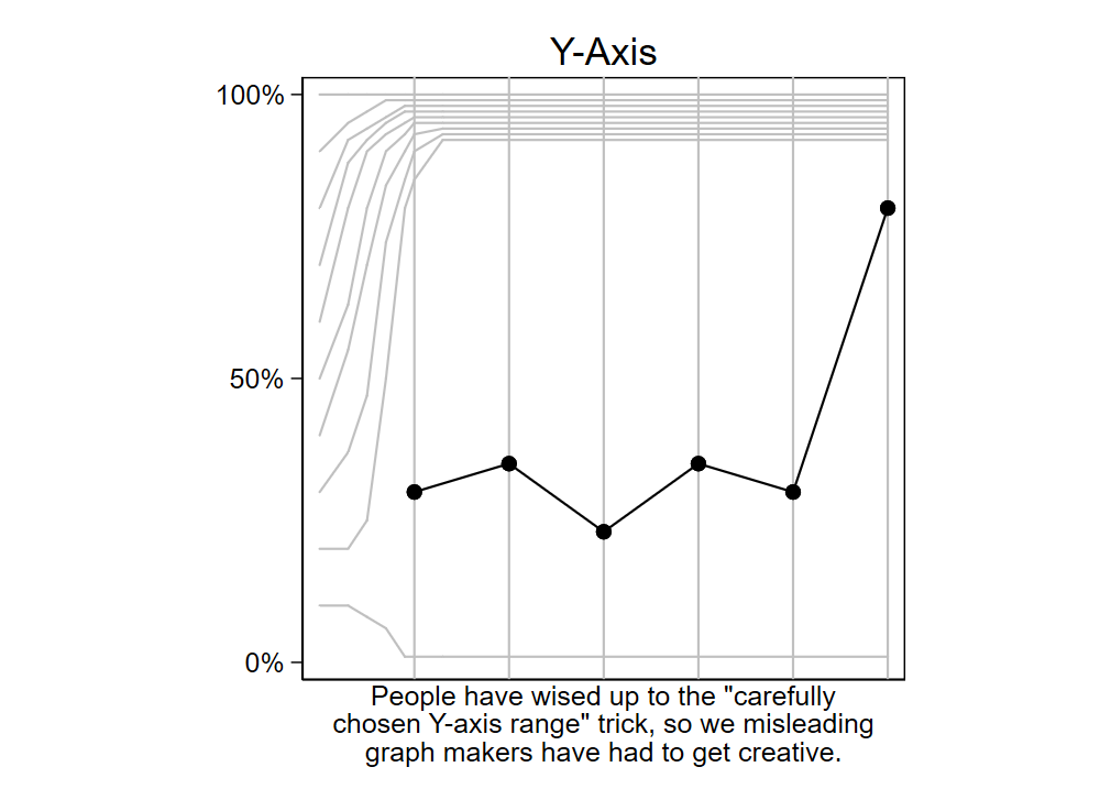 XKCD Explorer - Microsoft Apps