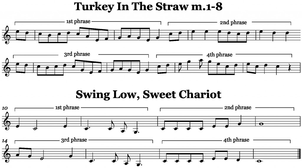 Turkey-In-The-Straw-m-1-8