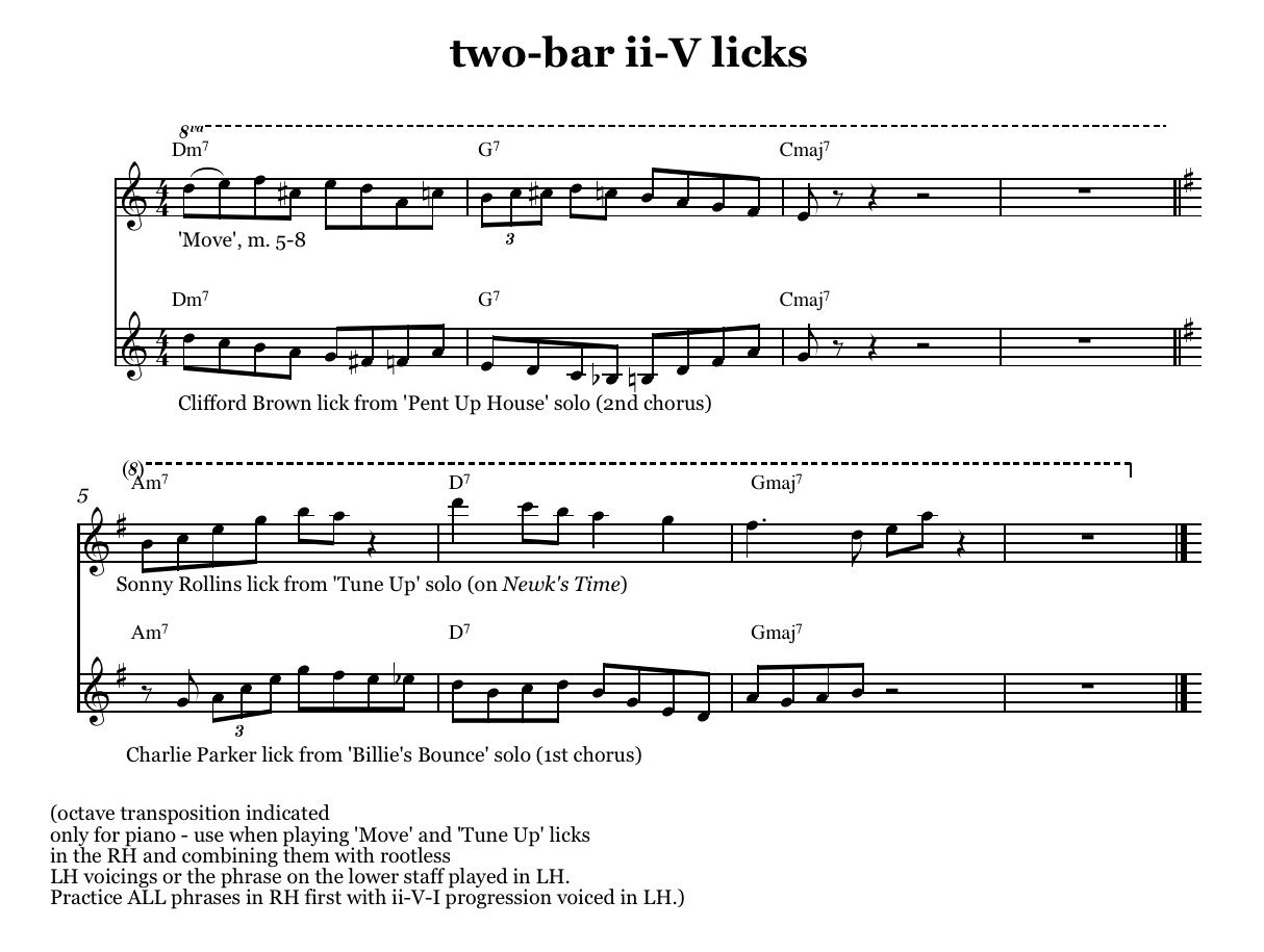 Digital Oman Music Notes For Google Doodle Play Guitar On Your