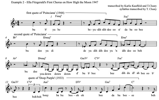 How High the Moon Into Ornithology - Live (Jam Session) - song and lyrics  by Charlie Parker