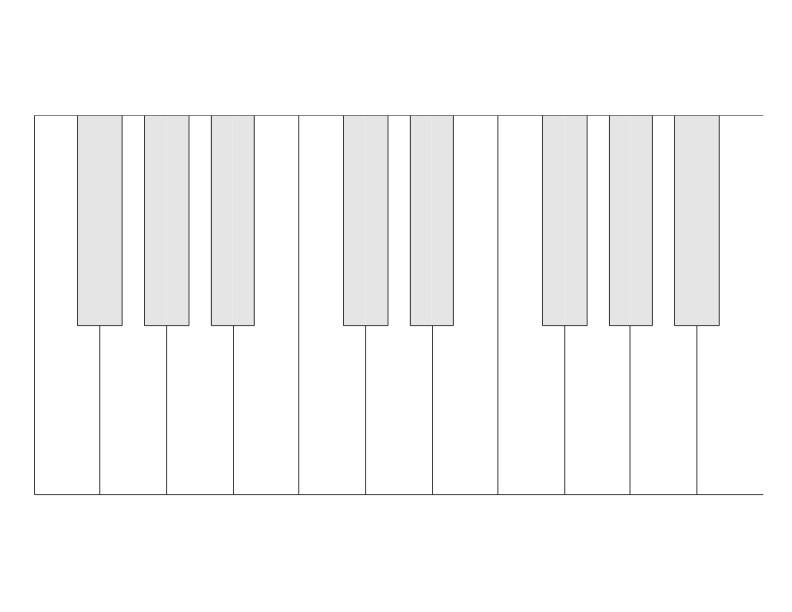 blank piano keys chart