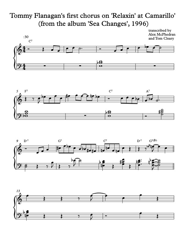 Turn the Page - The Mimic Sheet music for Piano (Solo)