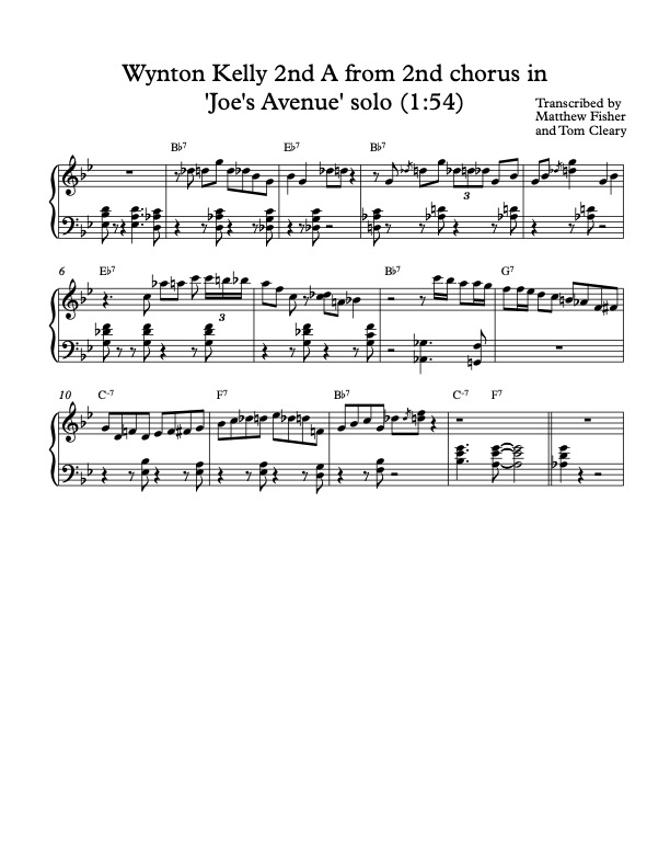 Turn the Page - The Mimic Sheet music for Piano (Solo)