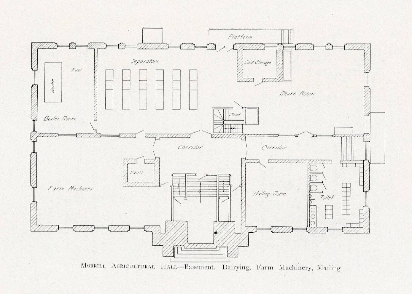 Morrill Hall basement floor plan, showing location of Farm machines, boiler room, separators, churn room, and cold storage for making butter.