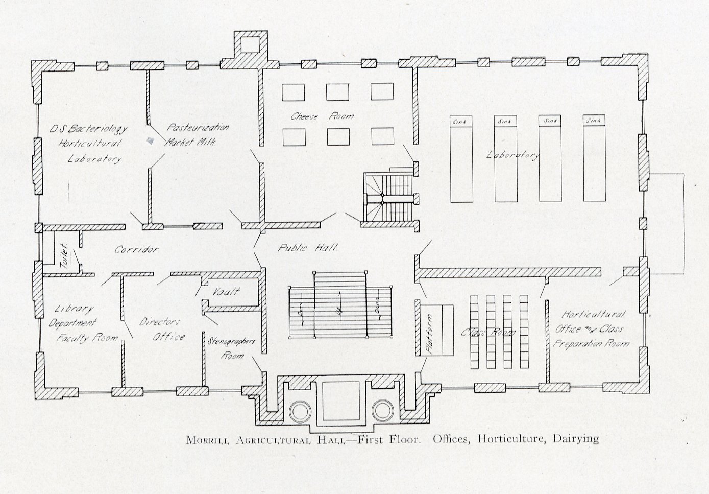 Morrill Hall first floor plan shows offices, horticulture and dairy school spaces, including the dairy school pasteurization room, cheese room, and laboratory.
