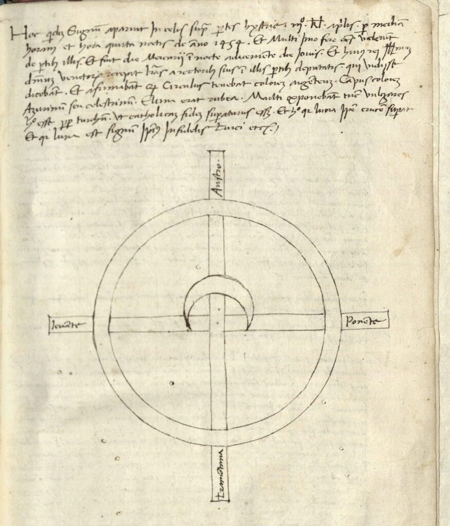Eight lines of handwritten Latin text above a drawing of a circle imposed on a cross with a crescent shape in the middle.