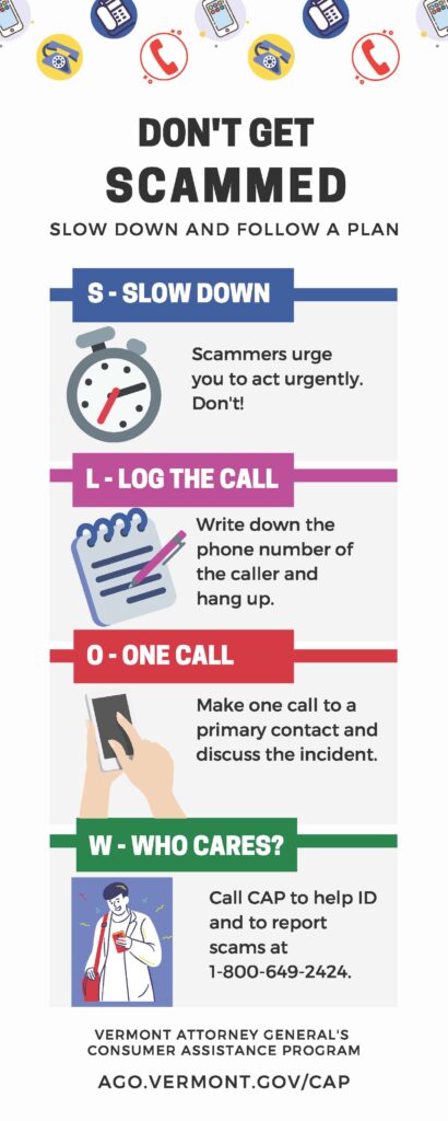 Don't Get Scammed: Slow Down and Follow A Plan: Slow Down, Log the Call, make One Call to a primary contact, report to Who Cares; CAP cares, call 800-649-2424. 