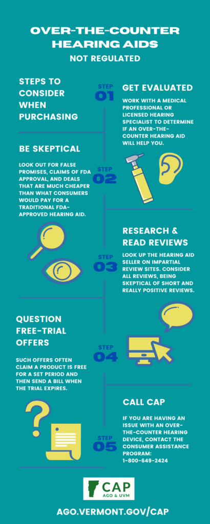 Be evaluated by a medical professional or licensed hearing specialist to determine if an over-the-counter hearing aid will help you. 
Watch out for and avoid over-the-counter hearing aids that make false claims about the product, such as stating they are FDA-approved, endorsed by the FDA, or have an “FDA Registration Certificate”. 
Do your homework! If a deal seems too good to be true, then it probably is.  
Research the hearing aid seller on impartial review sites. 
Consider all reviews, being skeptical of short reviews and extremely positive testimonials and reviews on a company’s website. 
Be skeptical of promises of deals that are much cheaper than what consumers would pay for a traditional FDA-approved hearing aid. 
Question free-trial offers, which claim the product is free to try for a set period but will bill you at the end of the free trial.  