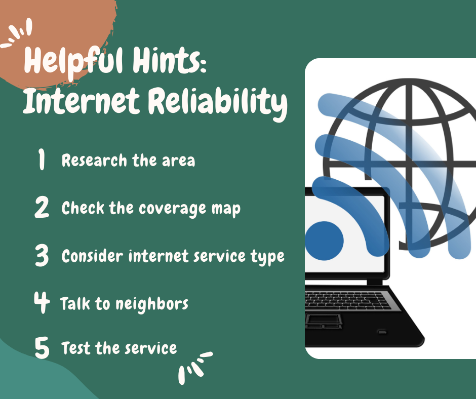 Helpful Hints: Internet Reliability. 1. Research the area, 2. Check the coverage map, 3. Consider internet service type, 4. Talk to neighbors, 5. Test the service