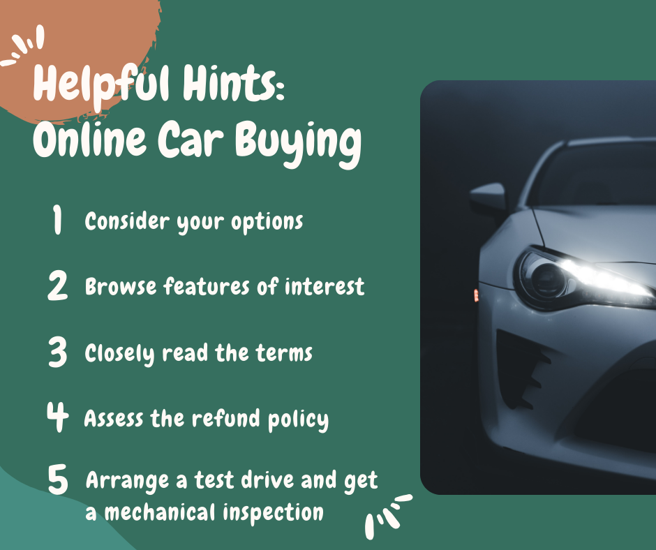 Helpful Hints: Online Car Buying. 1. Consider your options, 2. Brows features of interest, 3. Closely read the terms, 4. Assess the refund policy, 5. Arrange a test drive and get a mechanical inspection