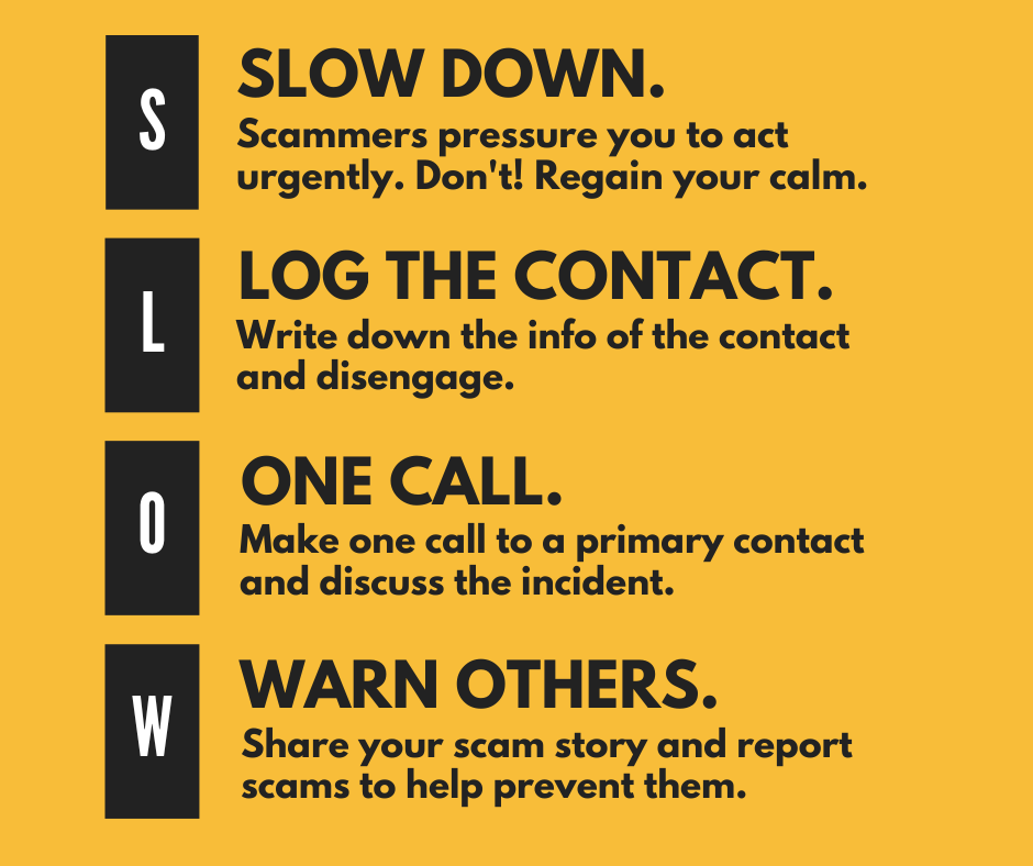 Slow Down: Scammers pressure you to act urgently. Don't! Regain your calm. Log the Contact: write down the info of the contact and disengage. One Call: make One Call to a primary contact to discuss the incident. Warn others by sharing your scam story and report scams to help prevent them. The Consumer Assistance Program (CAP) at 1-800-649-2424 is your local Vermont resource for scam prevention.