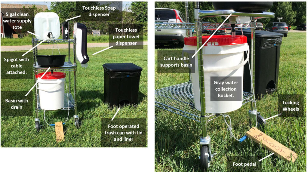 Build a low-cost handwashing station for food safety on the farm