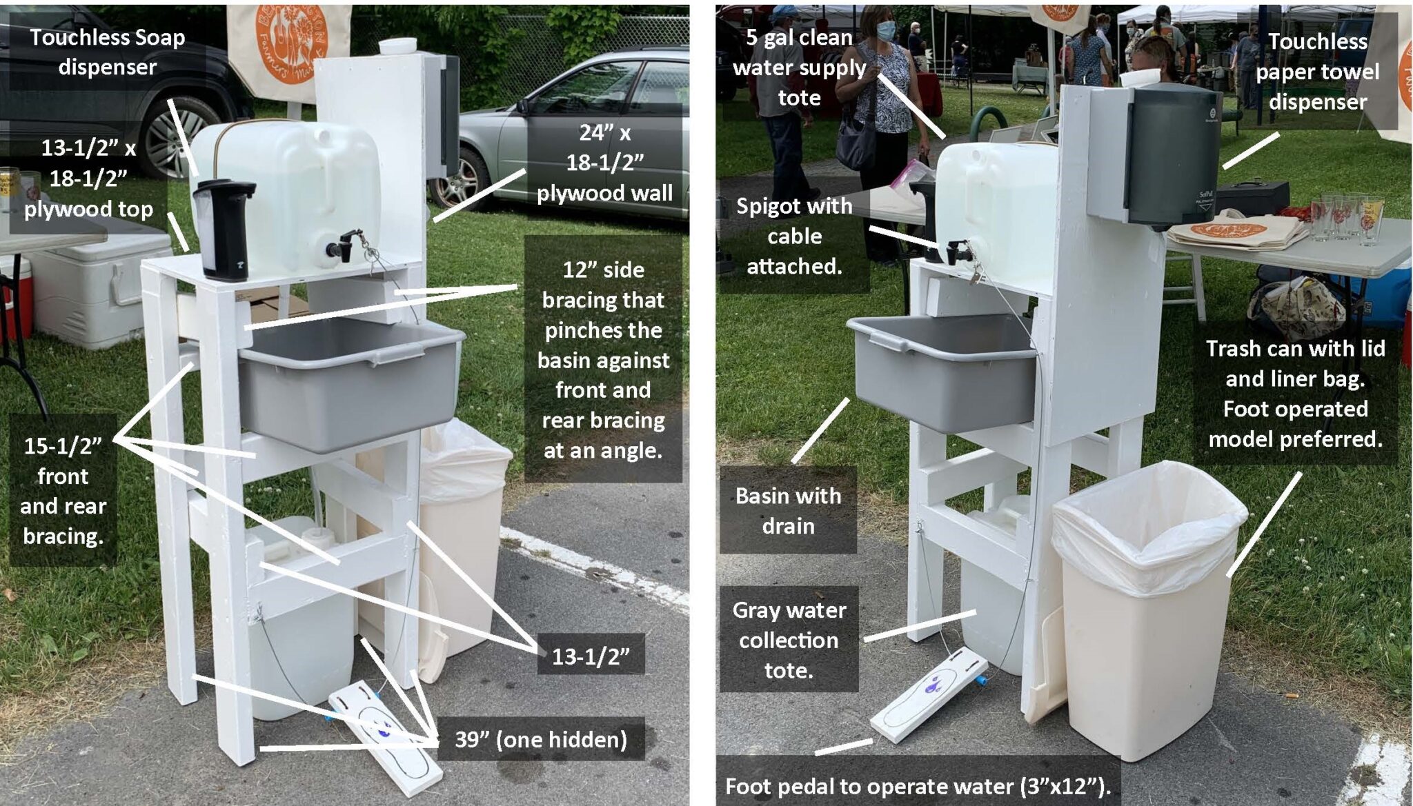 Improving Handwashing Stations UVM Extension Ag Engineering