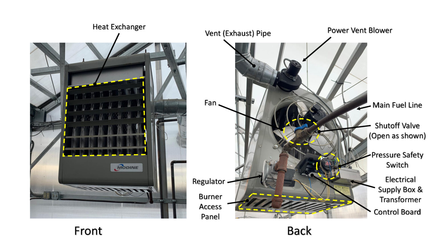 Startingup Heaters without Getting Burned Greenhouse and High Tunnel