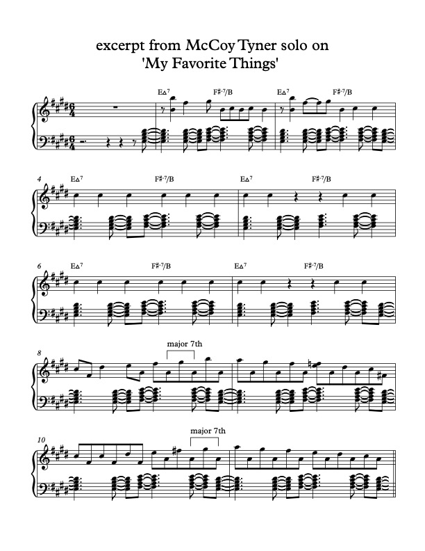 Just Shapes and Beats - Close to Me Sheet music for Piano (Solo